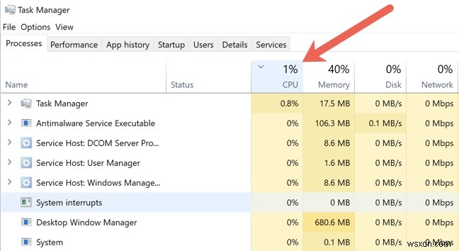 Windows 10 CPU 사용량 100% 해결 방법: 원인 확인부터 최적화까지