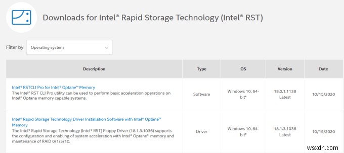 Windows 10에서 IAStorDataSvc 높은 CPU 사용률 해결하는 방법