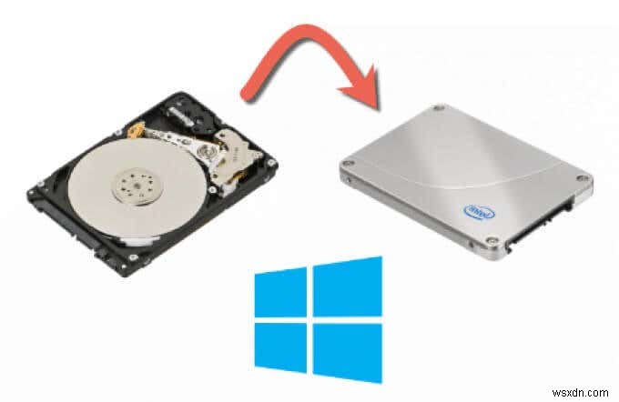 Windows 10을 새 하드 드라이브로 옮기는 완벽 가이드