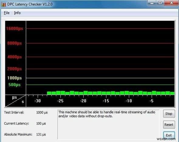 Realtek 사운드 카드 오디오 잡음·크래클링 문제 해결 방법 8가지