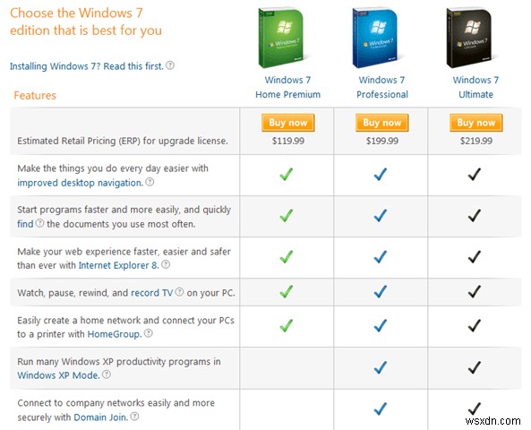 Windows 7 에디션 완벽 비교 – 홈 프리미엄 vs 프로페셔널 vs 얼티밋