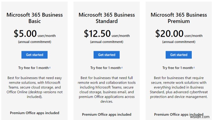 Microsoft Teams vs Slack, 무엇이 더 나은 협업 도구일까? 완벽 비교