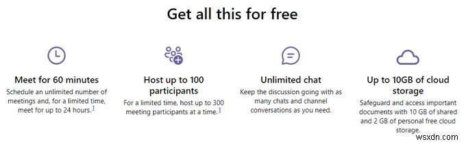 Microsoft Teams vs Slack, 무엇이 더 나은 협업 도구일까? 완벽 비교