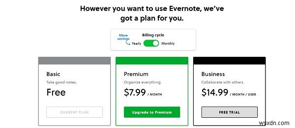 할 일 관리를 위한 최고의 앱 비교: Trello vs Evernote vs Wunderlist
