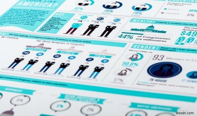 디자인 경험 없이도 OK! 전문적인 인포그래픽 제작 무료 도구 5가지