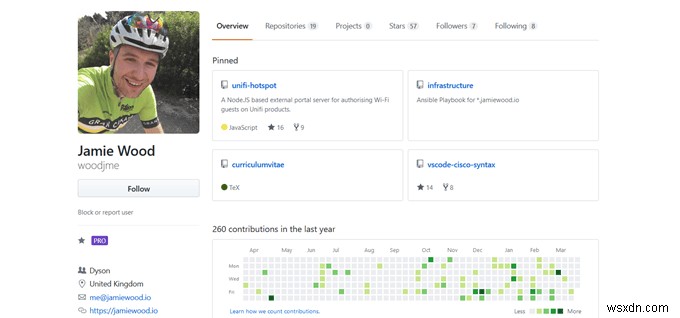 GitHub 100% 활용 가이드: 생산성을 높이는 10가지 핵심 팁