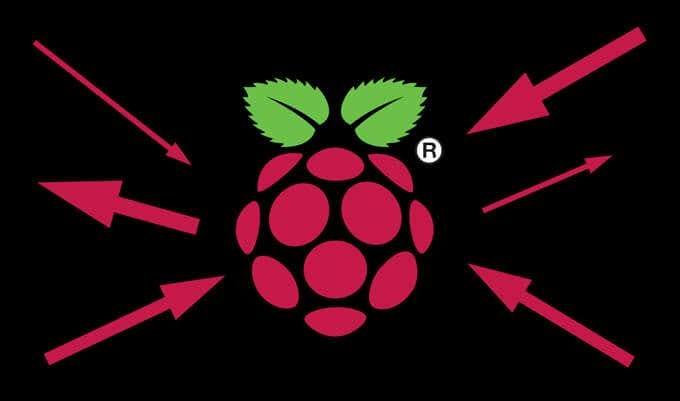 라즈베리 파이 SSH·SFTP 원격 접속 완벽 가이드