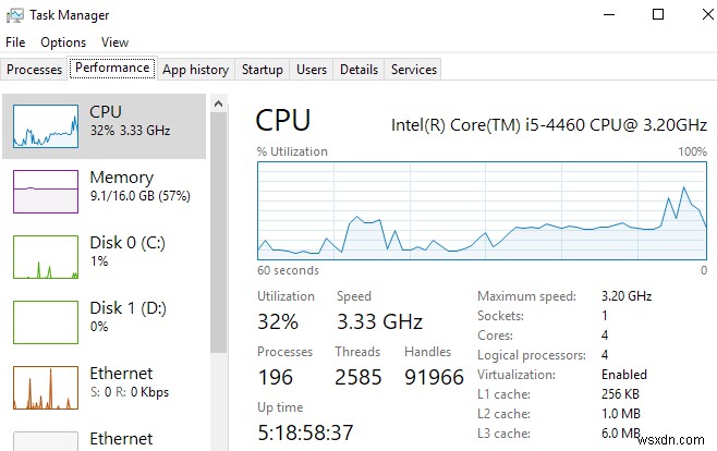 내 PC의 CPU 코어 수 확인하는 방법 총정리