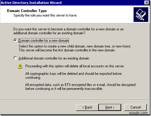 Windows Server 2003 Active Directory 설정 완벽 가이드: dcpromo 활용법