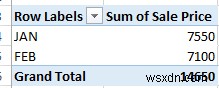 Excel 피벗 테이블 만드는 방법, 수식 없이 데이터 요약하는 초간단 가이드