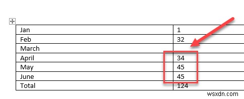 워드(Word)에서 표 열 합계 자동으로 계산하는 방법