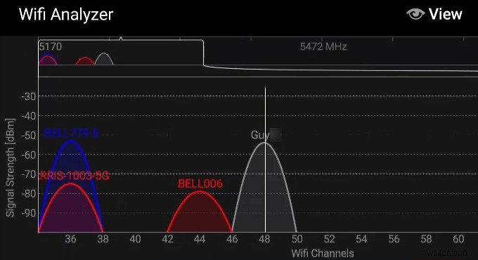 Wi-Fi 채널 변경으로 인터넷 속도 높이는 방법 완벽 가이드