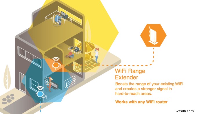 WiFi 익스텐더 vs 전력선 어댑터, 어떤 선택이 더 좋을까?