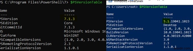 Windows PowerShell 버전 업데이트 완벽 가이드: 5.1 업그레이드부터 PowerShell Core 7 설치까지