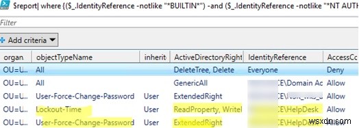 Active Directory 관리 권한 위임 완벽 가이드