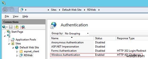 Windows Server RDS에서 SSO(Single Sign-On) 인증 완벽 구성 가이드