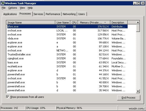 Windows Server 2008 R2 메타파일로 인한 메모리 사용량 급증 문제 해결 방법
