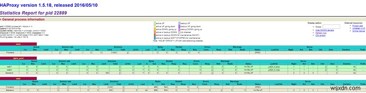 HAProxy로 구축하는 Nginx 로드 밸런서 완벽 가이드