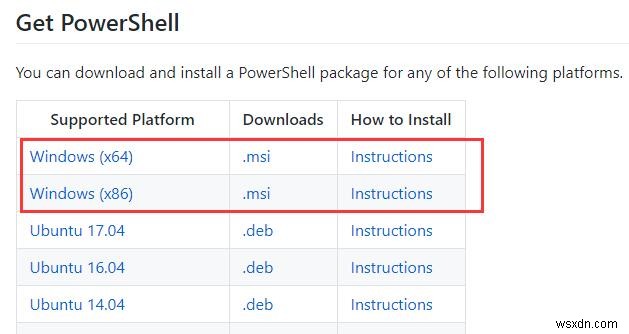 Windows 10 시작 메뉴에서 PowerShell이 사라졌을 때 해결하는 4가지 방법