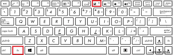 [해결됨] Windows 10에서 ASUS Smart Gesture가 작동하지 않을 때 – 6가지 해결 방법