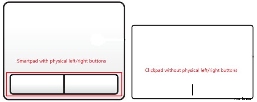 [해결됨] Windows 10에서 ASUS Smart Gesture가 작동하지 않을 때 – 6가지 해결 방법