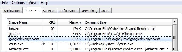 googledrivesync.exe란 무엇인가? 안전성 확인부터 제거·오류 해결 방법까지