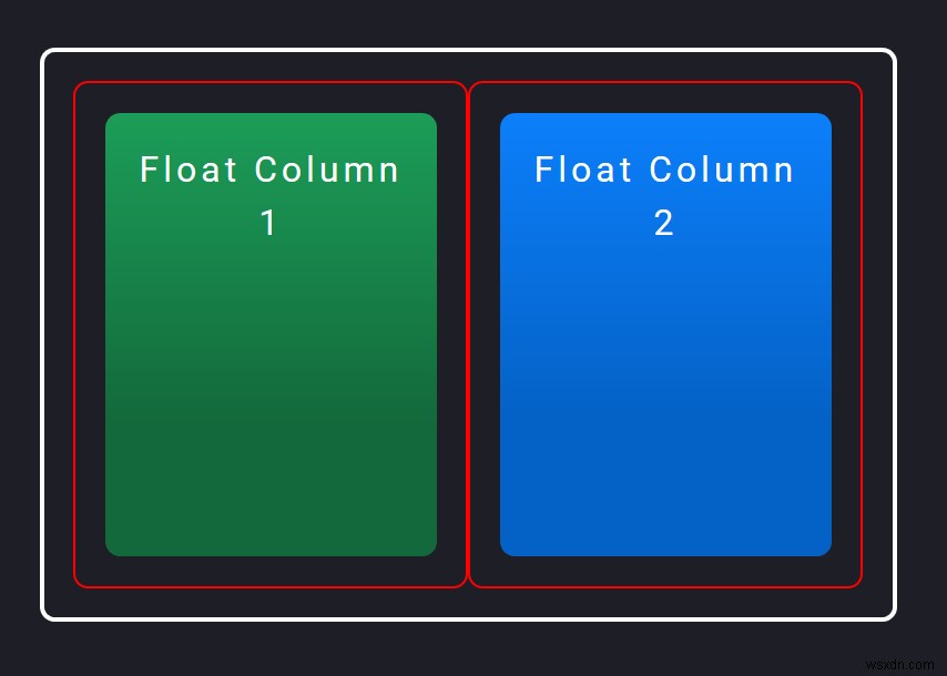 CSS로 두 개의 div를 나란히 배치하는 3가지 방법 (float, flexbox, grid)
