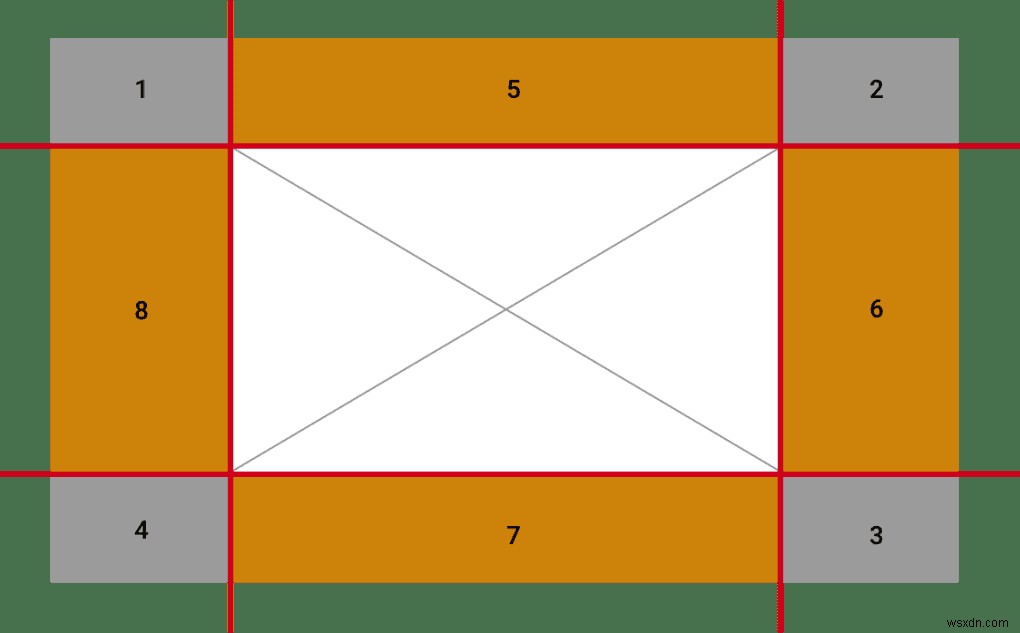 CSS border-image 속성 완벽 가이드 – 이미지로 테두리 꾸미기