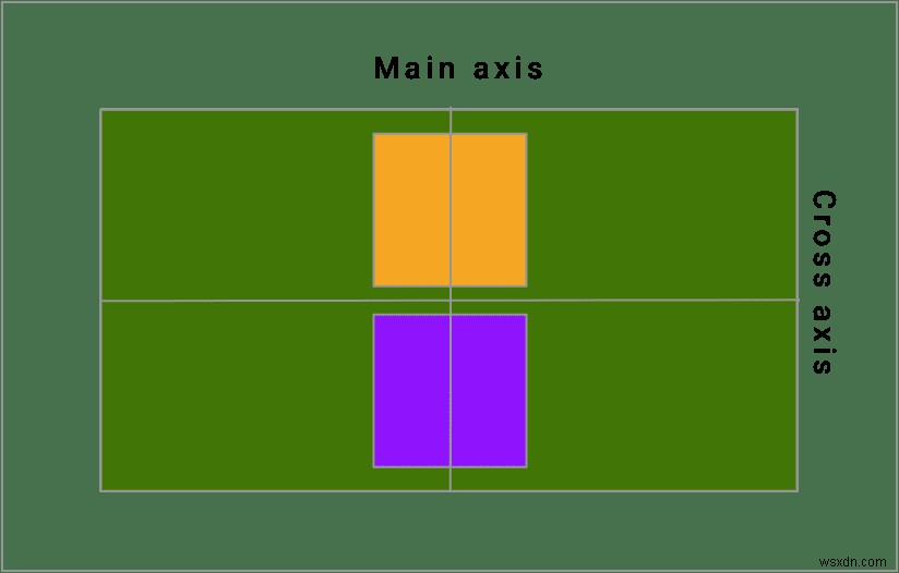 CSS 플렉스박스(Flexbox) 완벽 가이드: 반응형 레이아웃의 기초