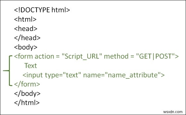 HTML 폼(Form)으로 사용자 입력을 받는 방법 완벽 정리