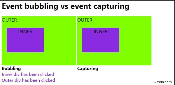 JavaScript 이벤트 버블링(Event Bubbling) vs 이벤트 캡처링(Event Capturing) 차이점 완벽 정리