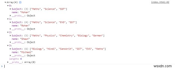 JavaScript 객체를 배열 속성의 길이 기준으로 정렬하는 방법