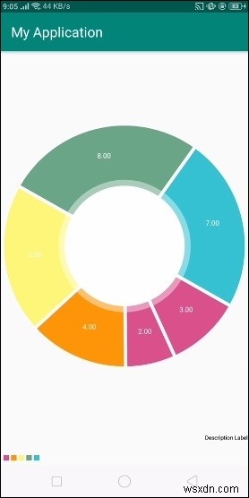 안드로이드 앱에서 파이 차트(원형 그래프) 구현하는 방법 – MPAndroidChart 활용 가이드