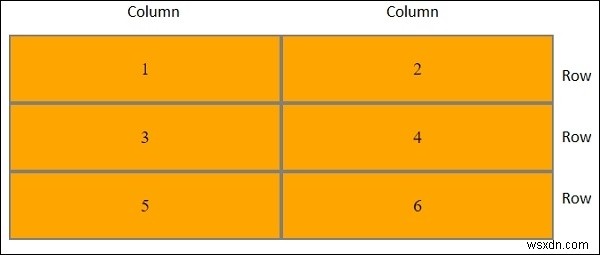CSS 그리드 행(Grid Rows) 완벽 이해하기