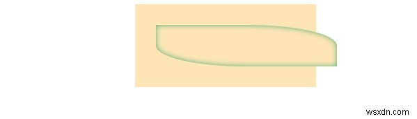CSS 자식 선택자(Child Selector) 완벽 정리: 구문과 실전 예제