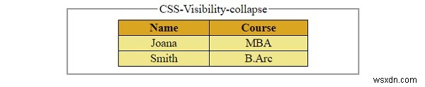 CSS display vs visibility 완벽 비교: 차이점과 실전 예제 총정리