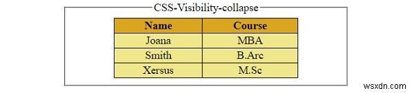 CSS visibility 속성으로 요소 가시성 완벽하게 제어하기