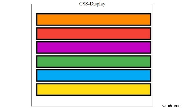 CSS Display 속성 완벽 정리: block, inline, inline-block, none 활용법