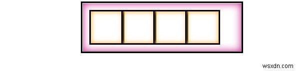 CSS 박스 모델(Box Model)이란? 개념부터 구성 요소까지 한눈에 이해하기
