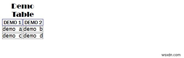 CSS font-family 속성 완벽 가이드 – 웹 안전 글꼴 지정 방법