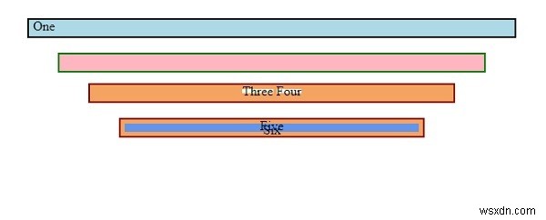 CSS display: inline-block 속성 완벽 가이드 – 인라인 블록 표시의 이해와 활용