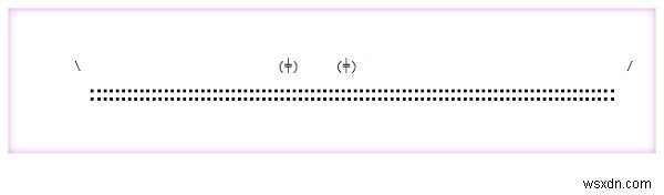 CSS 요소 유형 선택기(Type Selector) 완벽 정리