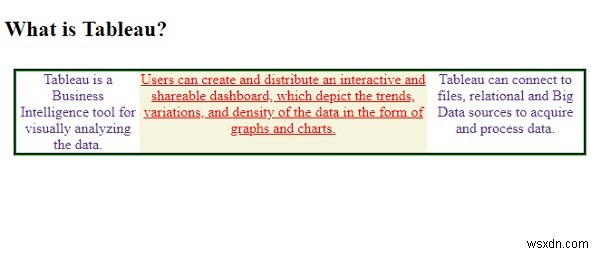 CSS color 속성으로 텍스트 색상 설정하는 방법