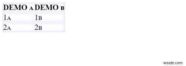 CSS font-variant 속성 완벽 가이드 – 글꼴 변형으로 텍스트 스타일링하기
