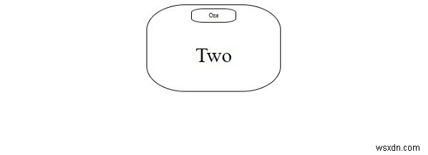 CSS 키워드로 글꼴 크기(font-size) 설정하는 방법