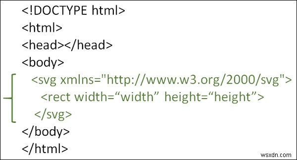 HTML5 SVG로 사각형 그리기 – rect 요소 사용법과 예제