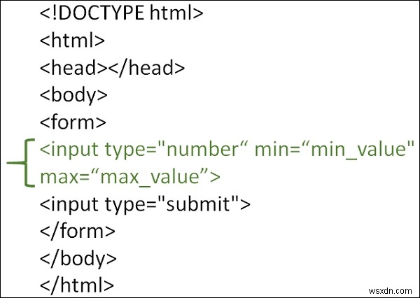 HTML 입력 상자에 숫자만 입력되도록 제한하는 방법