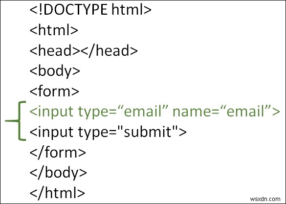 HTML 이메일 입력 유형(type= email ) 사용 방법 완벽 가이드