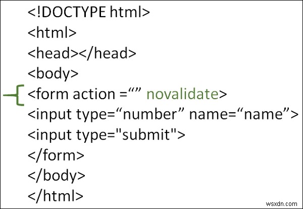 HTML novalidate와 formnovalidate 속성의 차이점 완벽 정리