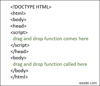 HTML5 드래그 앤 드롭(DnD) 완벽 가이드: 단계별 구현 방법과 예제 코드